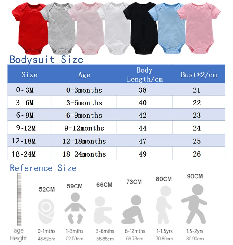 Peppa Pigs Baby Clothes Romper - Baby Clothing 1 Year Old のレビューと価格